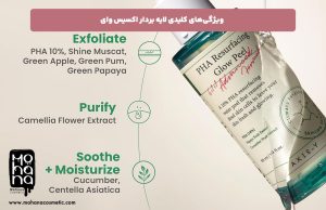 ویژگی‌های-کلیدی-لایه-بردار-اکسیس-وای 