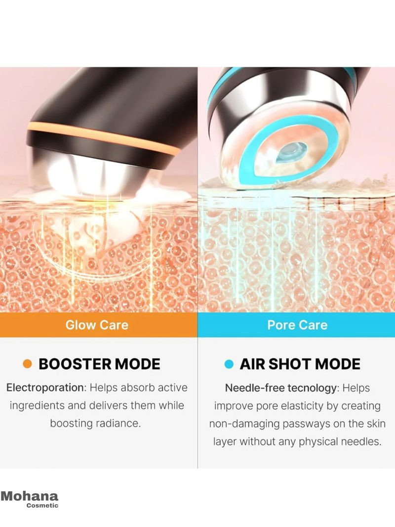 دستگاه مدیکیوب pro booster - تصویر 9