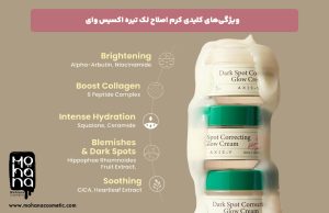 ویژگی‌های-کلیدی-کرم-اصلاح-لک-تیره-اکسیس-وای