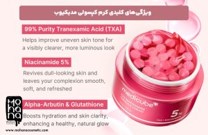 ویژگی‌های-کلیدی-کرم-کپسولی-مدیکیوب