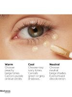full-coverage-dark-circles-concealer-3