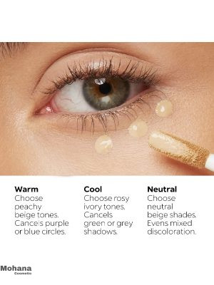 full-coverage-dark-circles-concealer-3