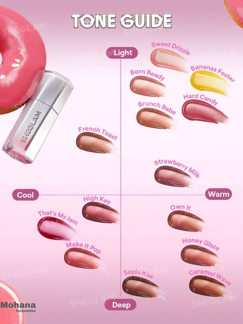 لیپ گلاس شیگلم مدل Glass Lock - Image 4
