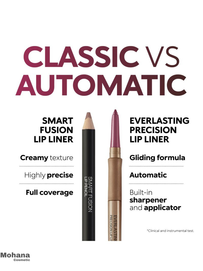 خط لب کیکو مدل smart fusion - Image 5