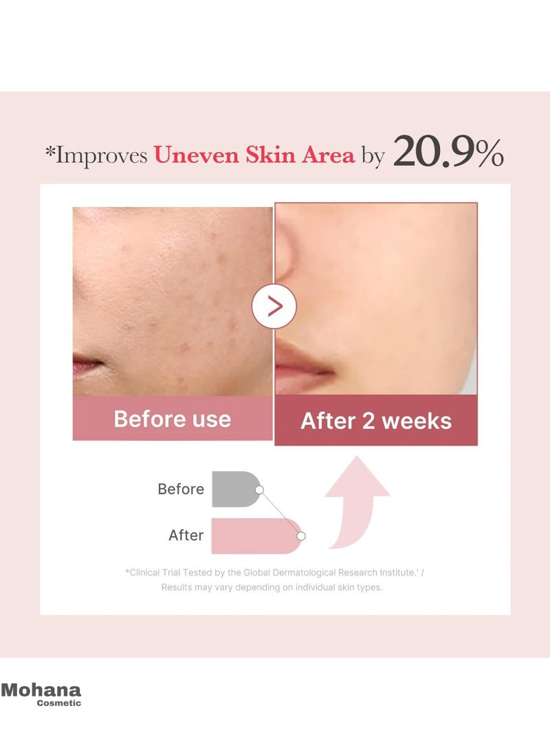 سرم کلاژن مدی کیوب مدل PDRN Pink Collagen Exosome Shot 7500 - Image 3