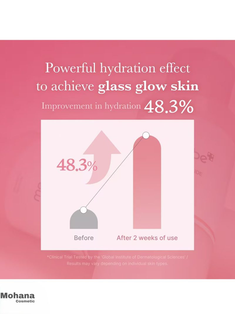تونر شیری مدی کیوب مدل PDRN Pink Niacinamide - Image 4