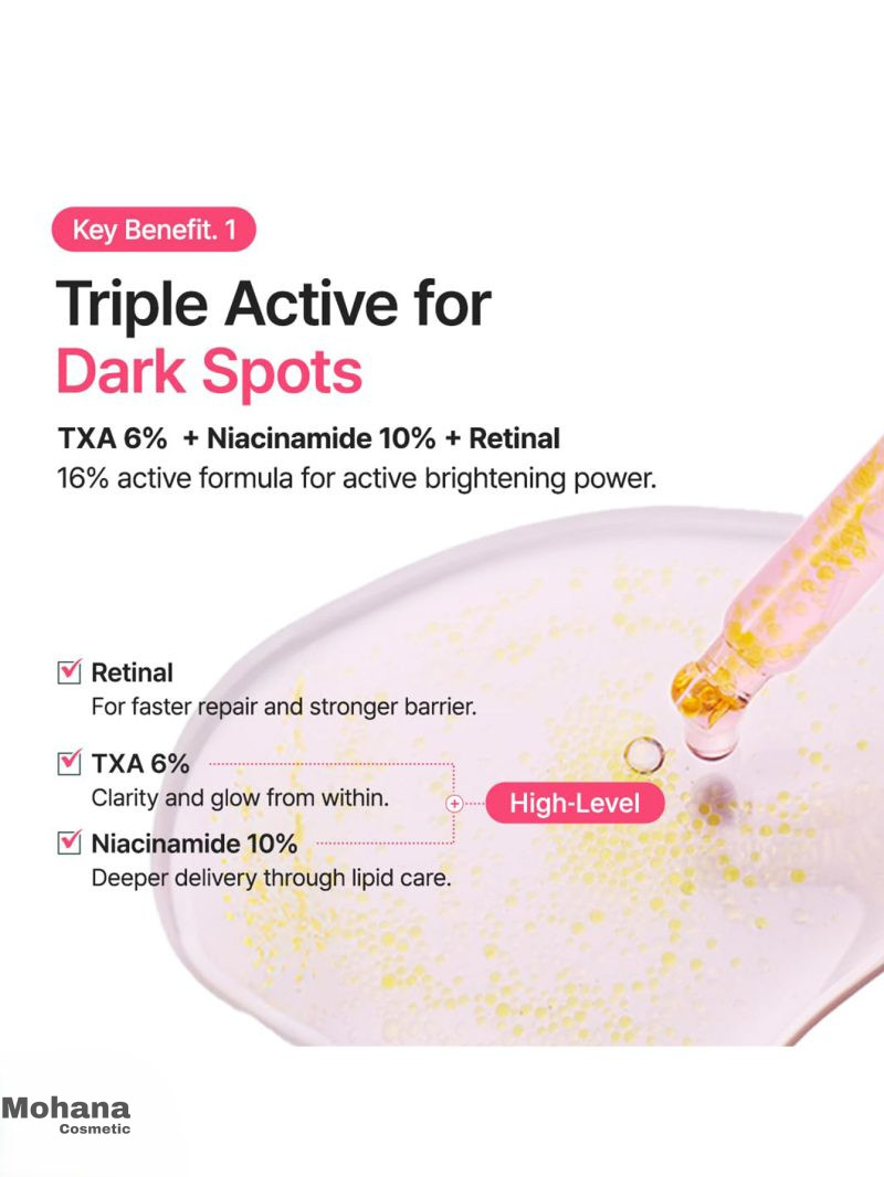 سرم 3 کاره پیوریتو مدل TXA 6 Niacinamide 10 Retinal - Image 3