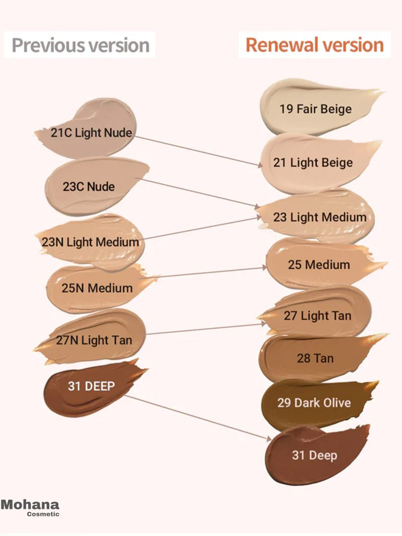 بی بی کرم هیمیش مدل Moringa Ceramide - Image 2