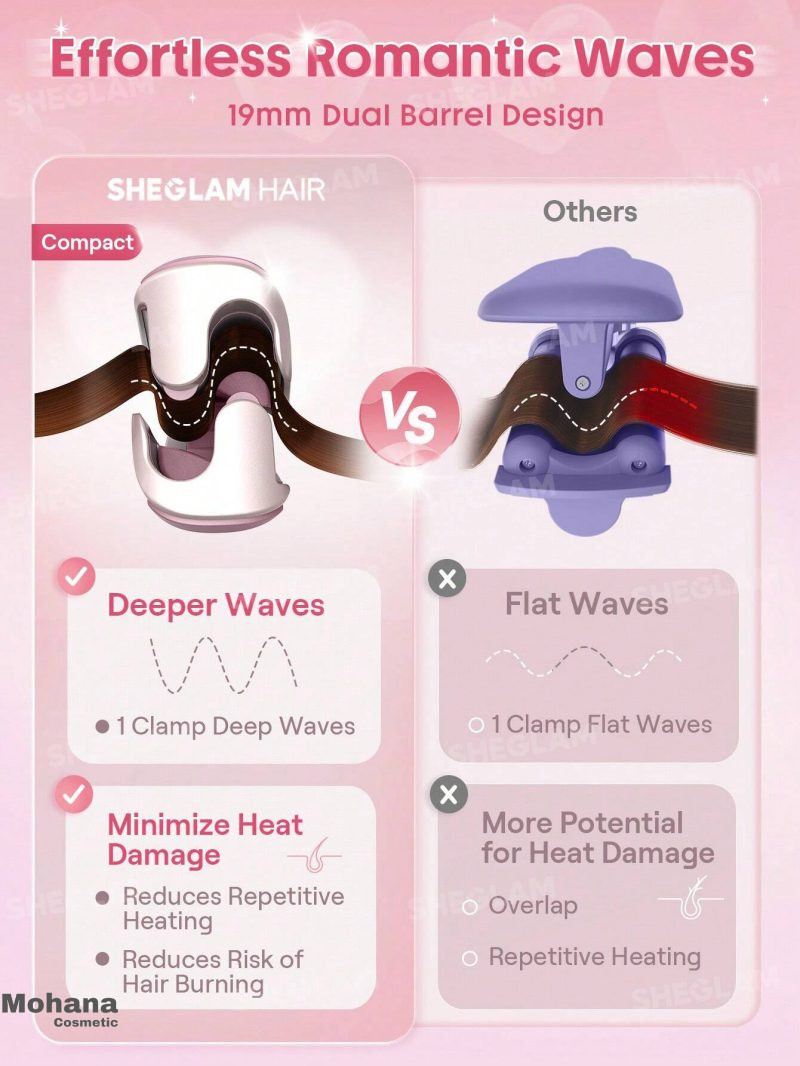 دستگاه کرلی ساحلی شیگلم مدل Cupid's Charm - Image 3
