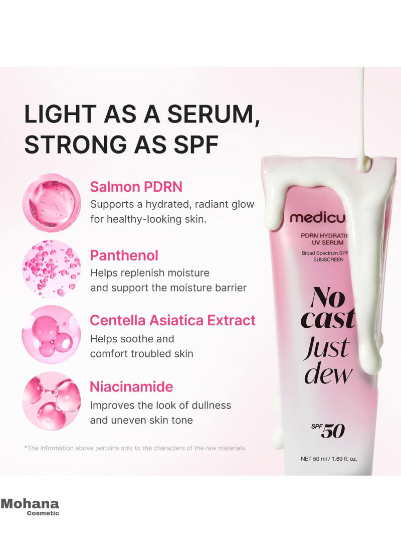ضدآفتاب PDRN مدی کیوب مدل No Cast Just Dew - Image 3