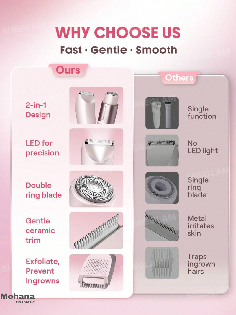 شیور شیگلم مدل Smooth Moves Dual - Image 5