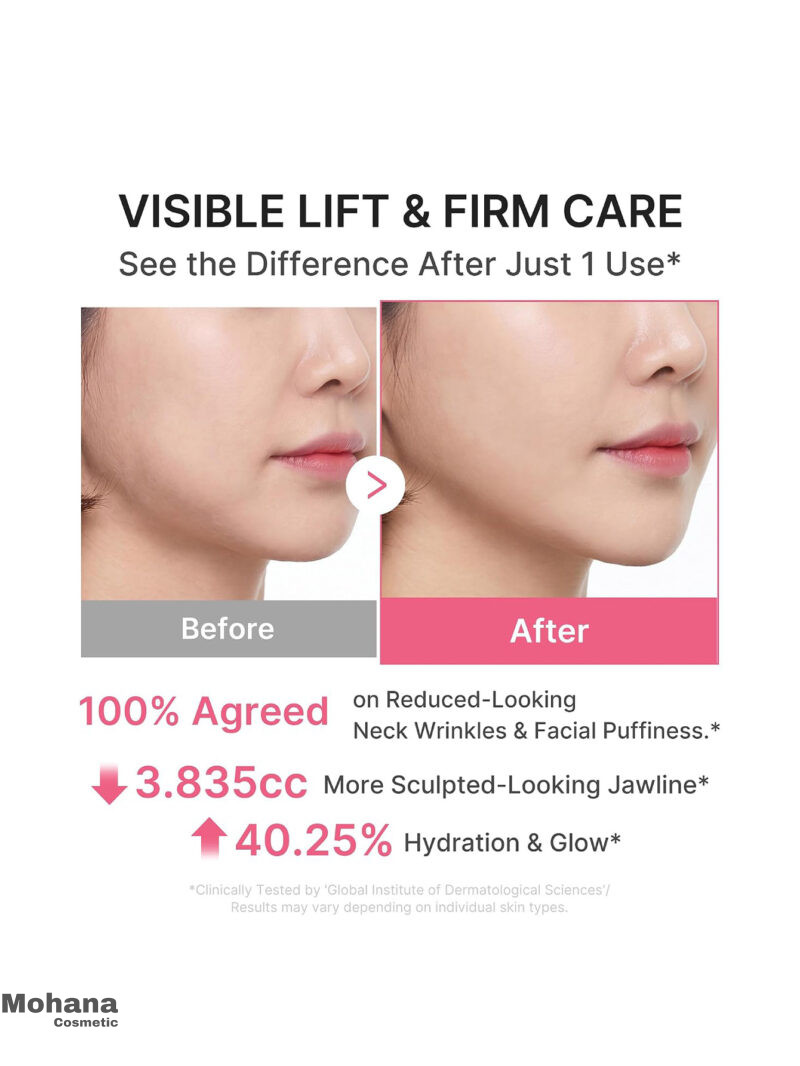 کرم ضد چروک گردن کلاژن و PDRN مدی کیوب مدل Gua Sha - Image 4