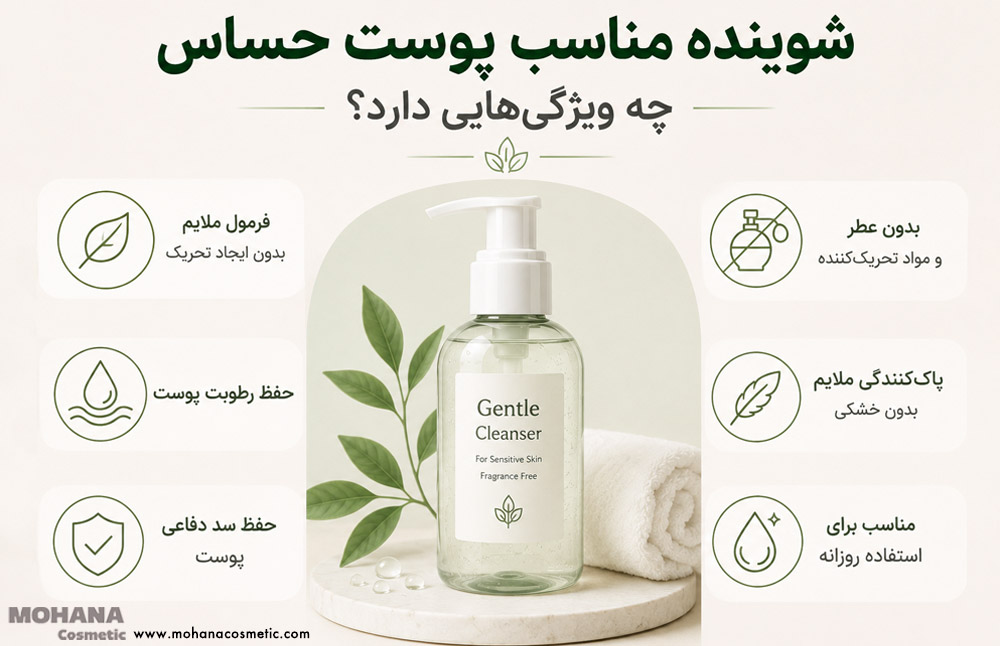 Sensitive-skin